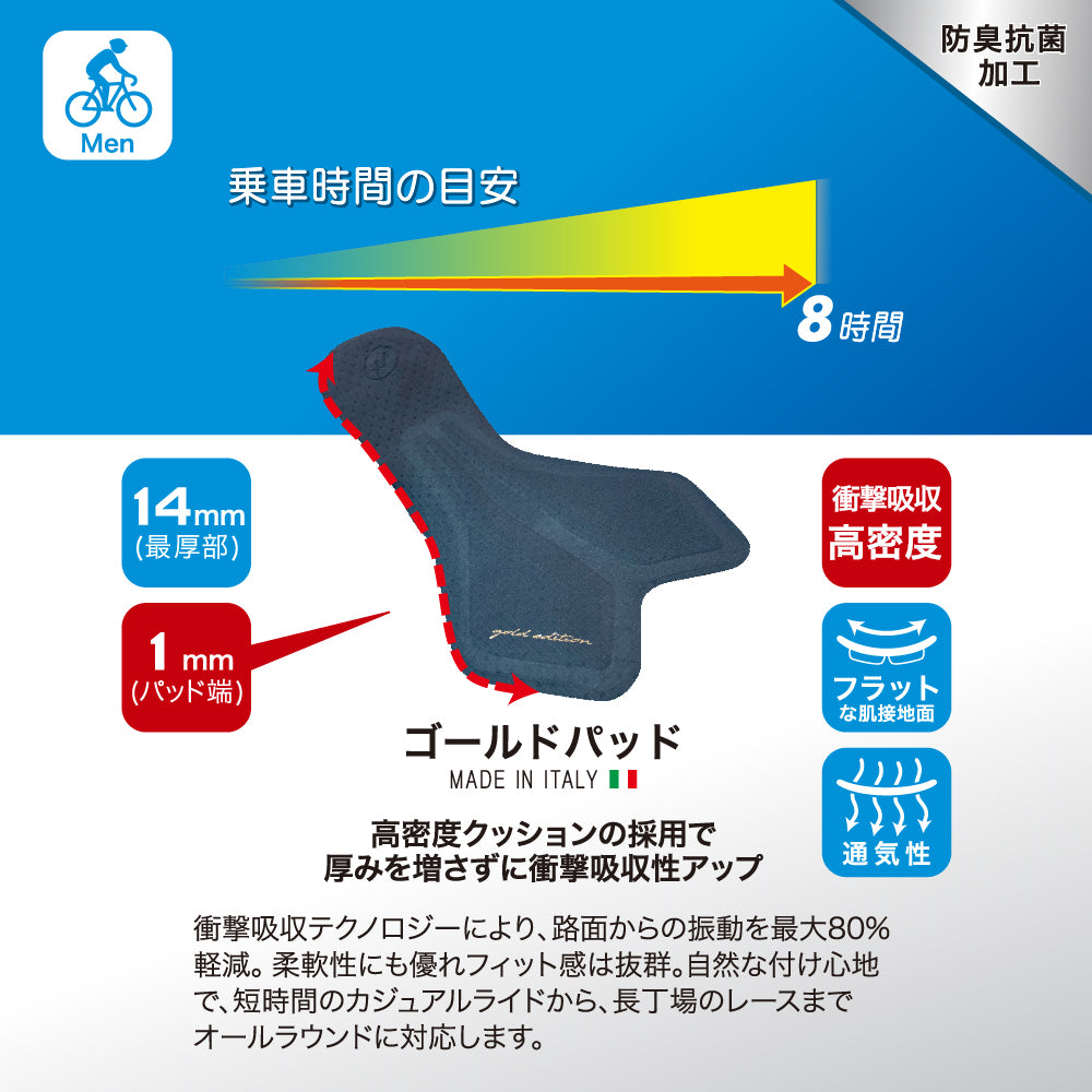 直営店限定】ポケット付きUVカットビブタイツ – カペルミュール